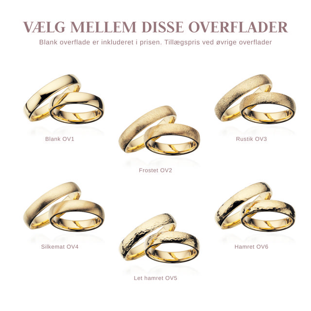 Hjerteringe 4,5 mm. 14 kt.