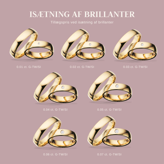 Hjerteringe 5 mm. 14 kt.