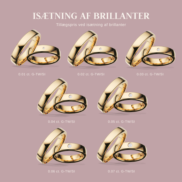 Hjerteringe 5 mm. 8 kt.