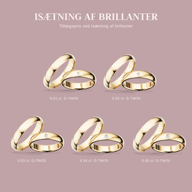 Hjerteringe 4,5 mm. 14 kt.