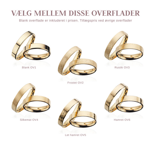 Hjerteringe 4,5 mm. 14 kt.